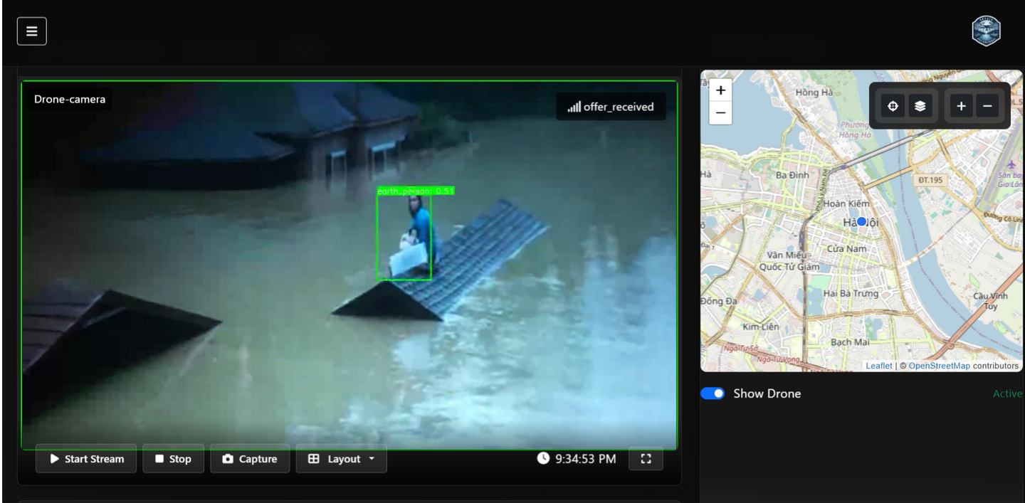 Drone-Surveillance-System-DSS